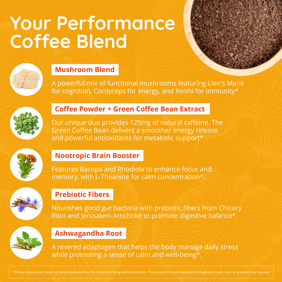 Mushroom Coffee