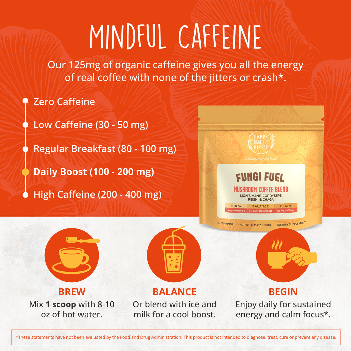 Mushroom Coffee
