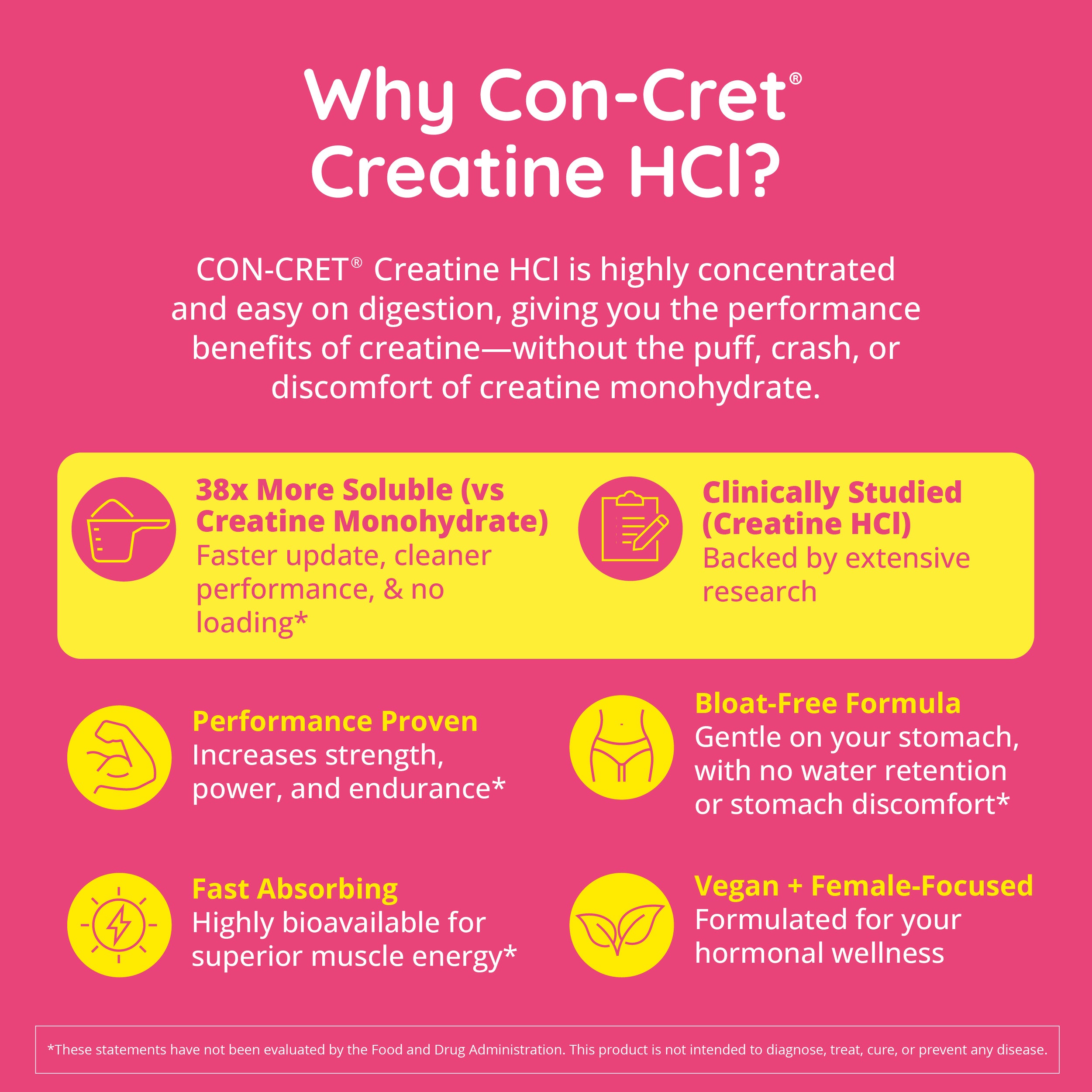 Vegan Creatine HCl Powder