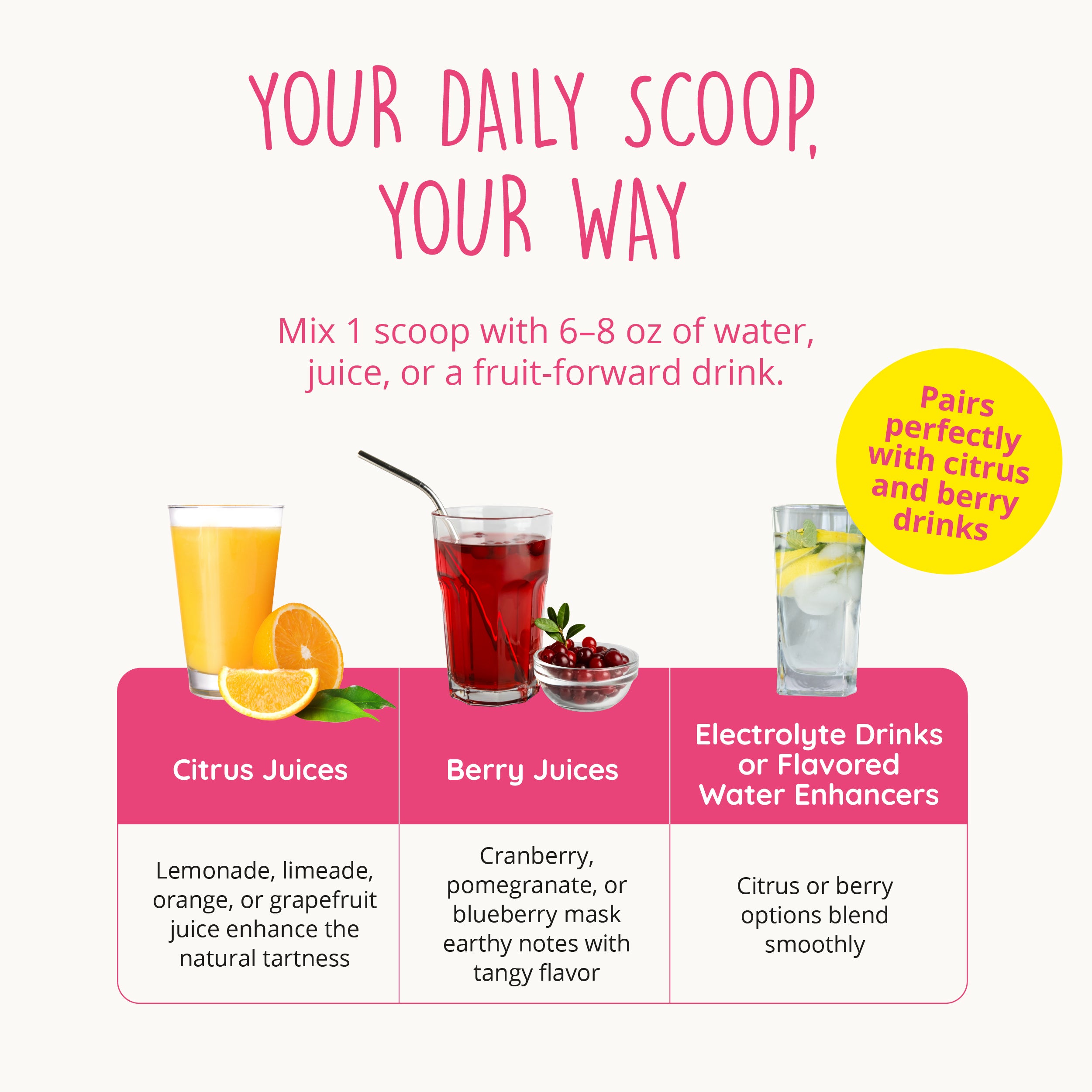 Vegan Creatine HCl Powder