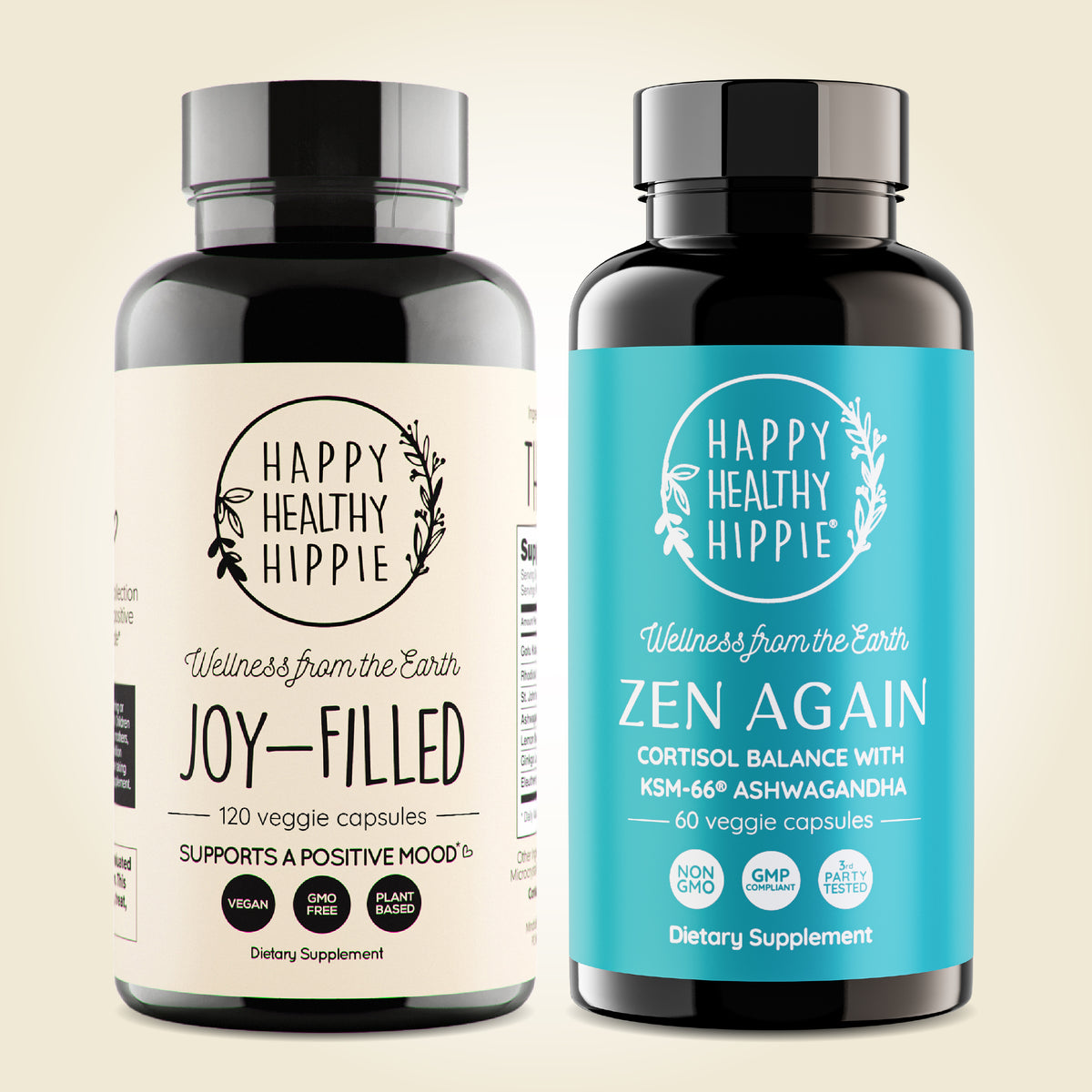 Mind & Body Bundle