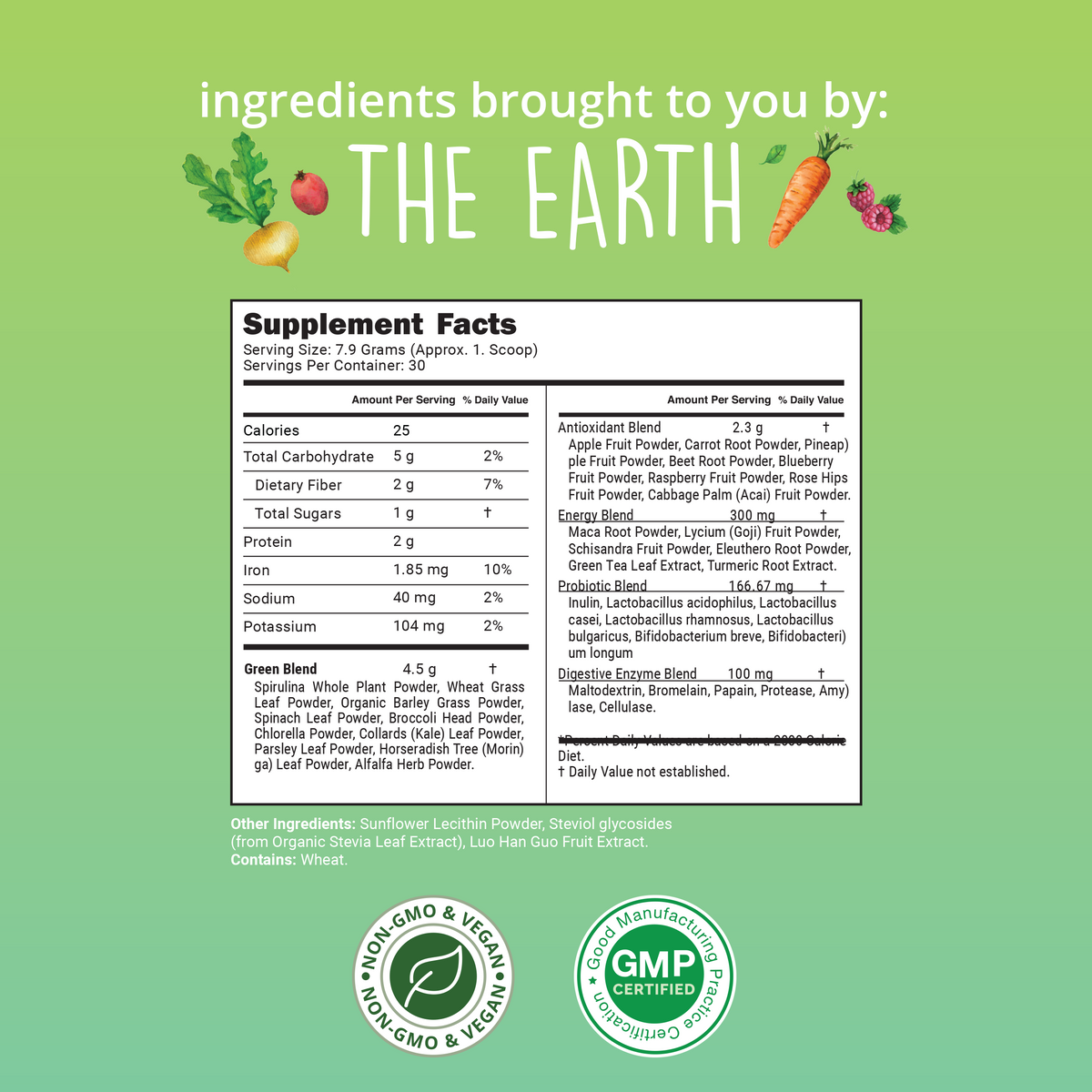 Get Your Greens