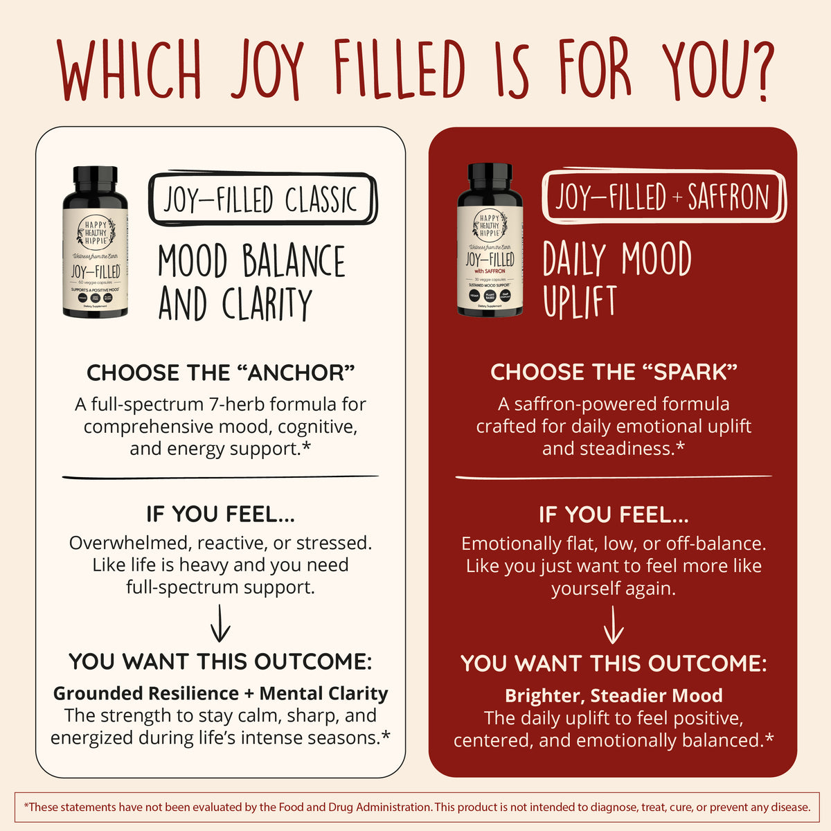 Joy-Filled with Saffron