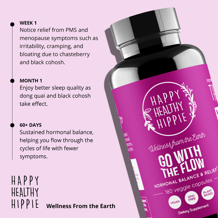 Happy Healthy Hippie - Wellness from the Earth. Plant based nutrition.