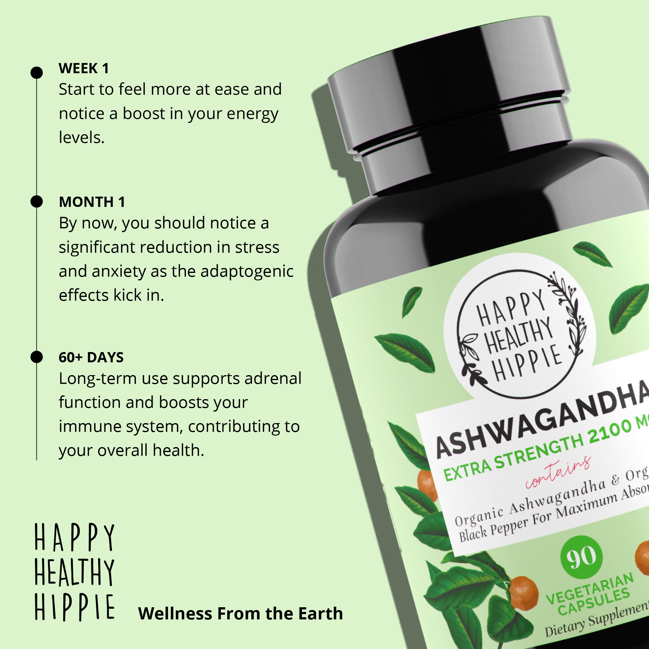 what to expect ashwagandha