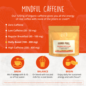 Mushroom Coffee