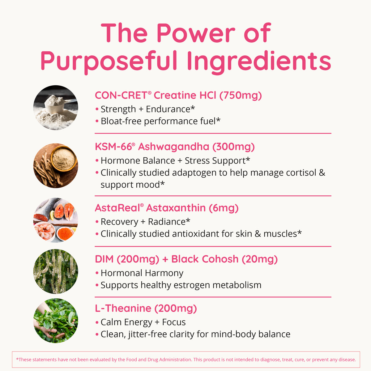 Vegan Creatine HCl Powder